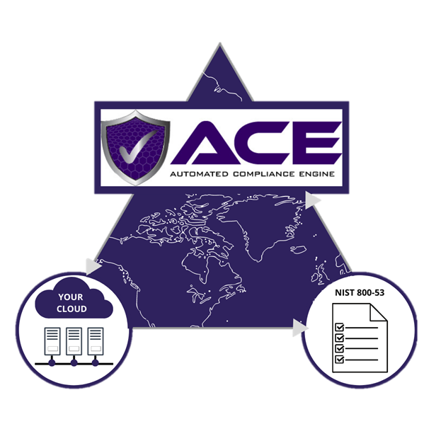 ACE Process diagram